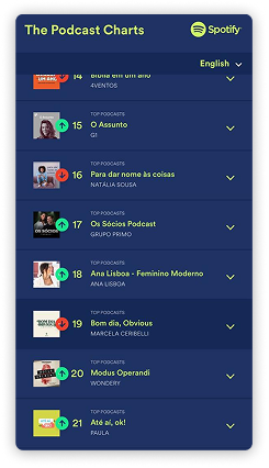 Podcast #1 Saúde Mental