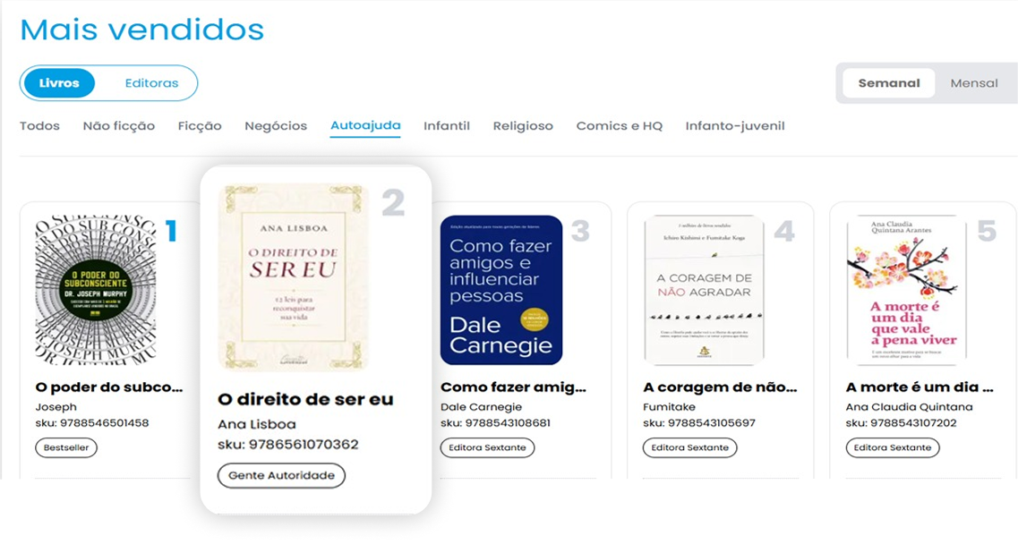 Lista Os Mais Vendidos — O Direito de Ser Eu